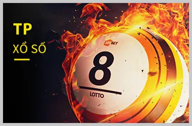 Thẻ cào điện thoại tại 8day8 Nổ Hũ