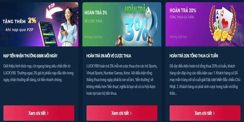 Phân tích khuyến mãi 8day8 Nổ Hũ