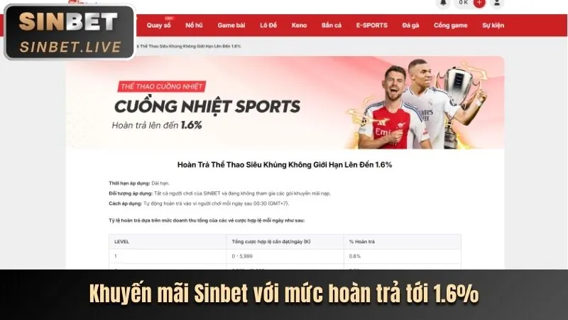 Giao diện trò chơi 8day8 nổ hũ